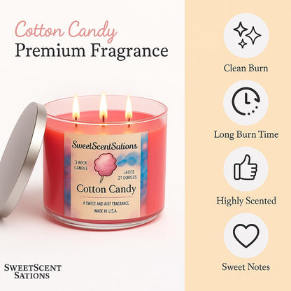 Cotton Candy - SweetScentSations
